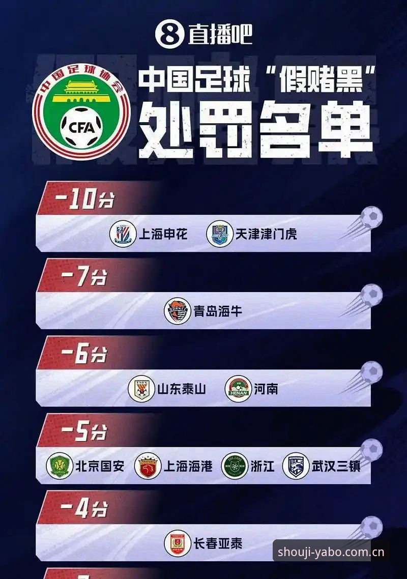 中国足球第三批禁足名单公布，yabo888体育用户如何高效跟进赛事动态？