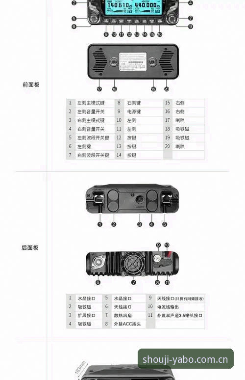 yabo888vip功能详解与技术评测